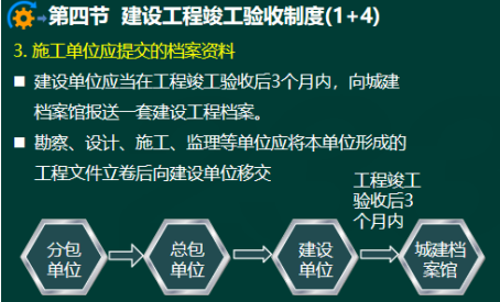 2020年二级建造师建设工程法规及相关知识真题答案