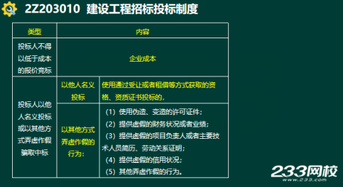 2020年二级建造师建设工程法规及相关知识真题答案