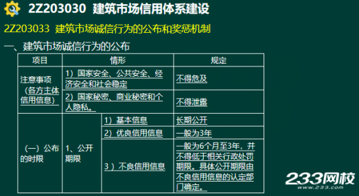 2020年二级建造师建设工程法规及相关知识真题答案