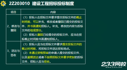 2020年二级建造师建设工程法规及相关知识真题答案