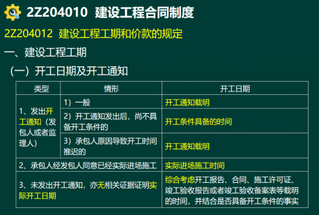 2020年二级建造师建设工程法规及相关知识真题答案