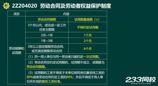 2020年二级建造师建设工程法规及相关知识真题答案