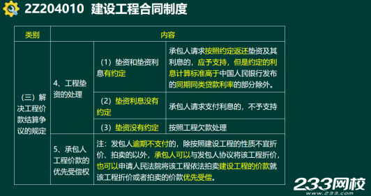 2020年二级建造师建设工程法规及相关知识真题答案