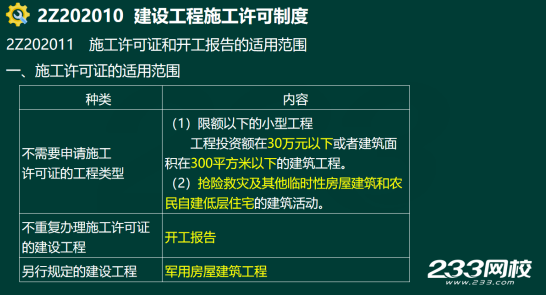 2020年二级建造师建设工程法规及相关知识真题答案