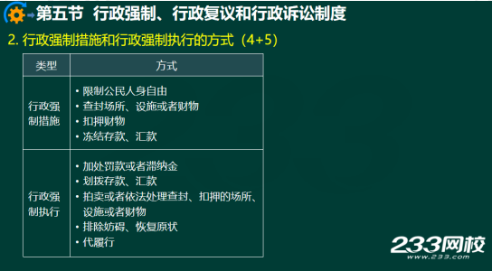 2020年二级建造师建设工程法规及相关知识真题答案