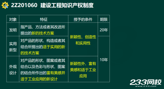 2020年二级建造师建设工程法规及相关知识真题答案