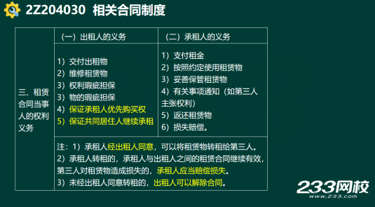 2020年二级建造师建设工程法规及相关知识真题答案