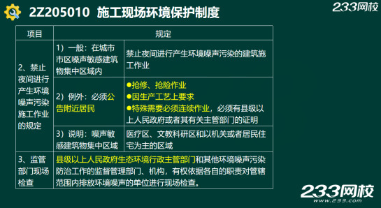 2020年二级建造师建设工程法规及相关知识真题答案