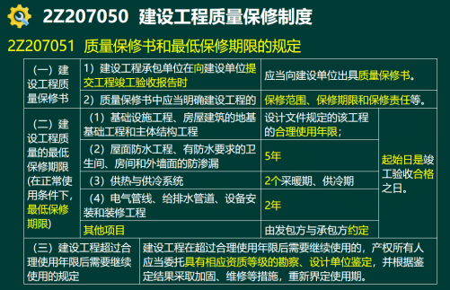 2020年二级建造师建设工程法规及相关知识真题答案