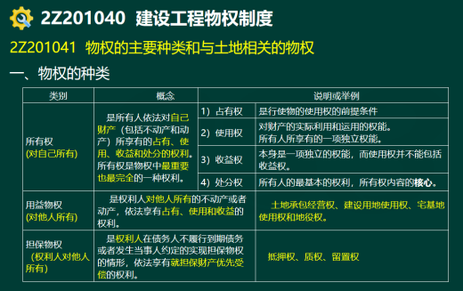 2020年二级建造师建设工程法规及相关知识真题答案