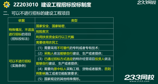 2020年二级建造师建设工程法规及相关知识真题答案