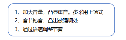 语音语调小学语文.png