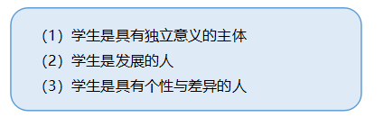 学生观.png