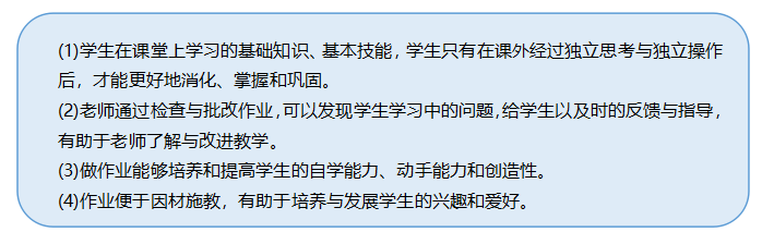 作业的重要性.png