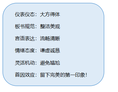 教师资格面试礼仪.png