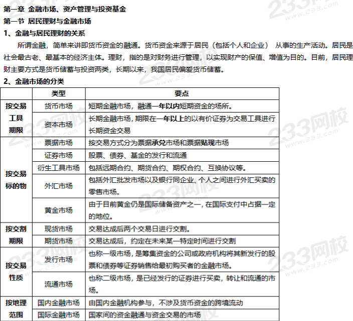 网罗精华资料，11月基金从业考前冲刺资料大集合！