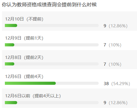 图片.教师资格证成绩哪天出？