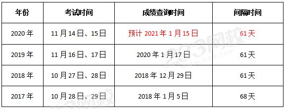 chengji1.png
