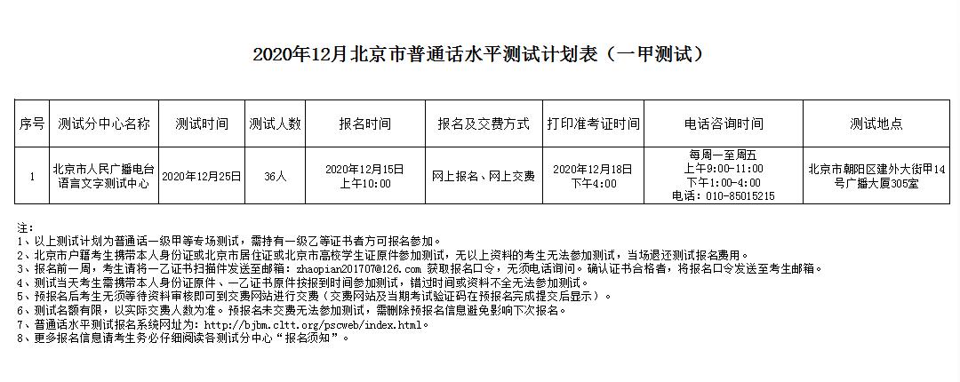 2020年12月北京面向社会人员普通话水平测试计划表（一甲测试）.jpg