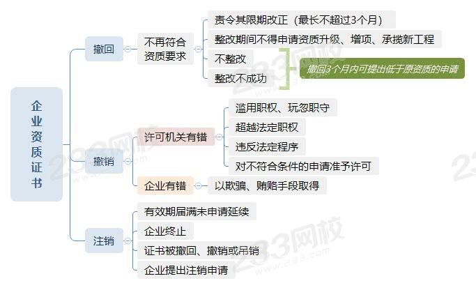 企业资质证书.jpg