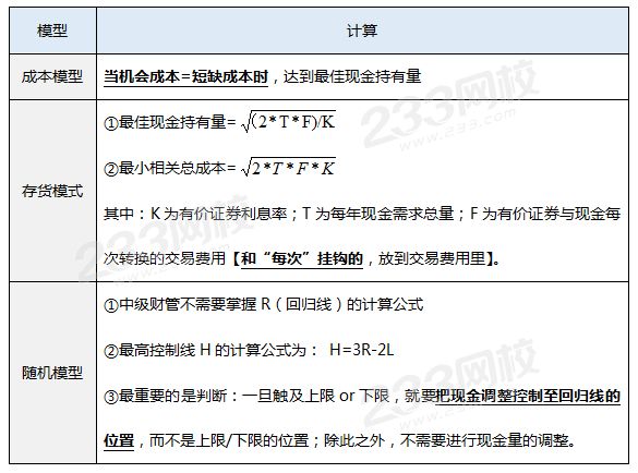 【考点2】目标现金余额的确定.png