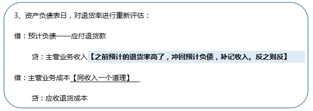 资产负债表日对其进行重新估计.png