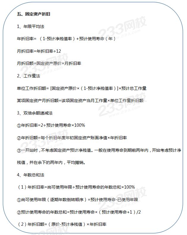 固定资产折旧的四种计算方法.png