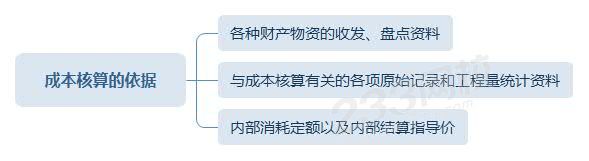 成本核算的依据.jpg