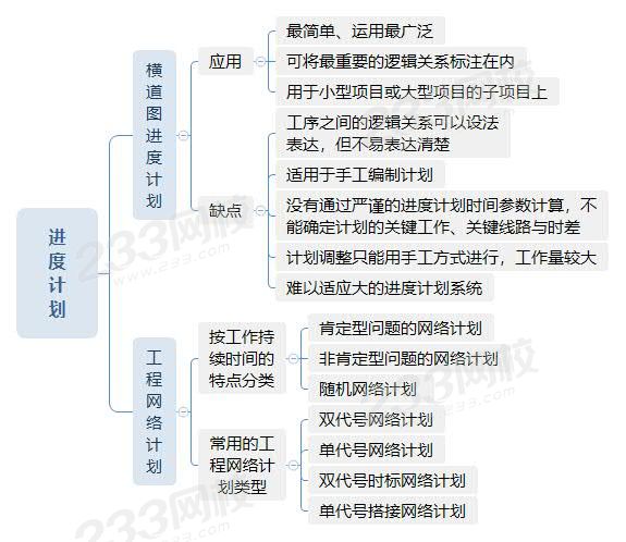 进度计划.jpg
