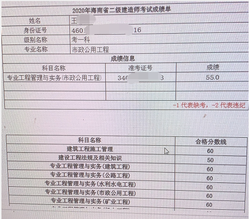 2020海南二建合格标准