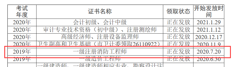 一级消防工程师证书领取时间.png