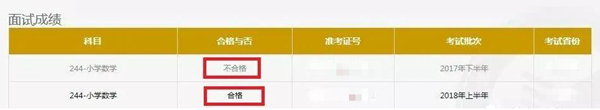教师资格证面试成绩查询方法步骤