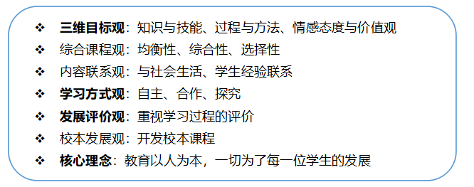 基础教育课程改革基本理念.png