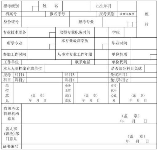 监理工程师报考所需材料