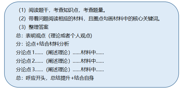 材料分析题答题技巧.png