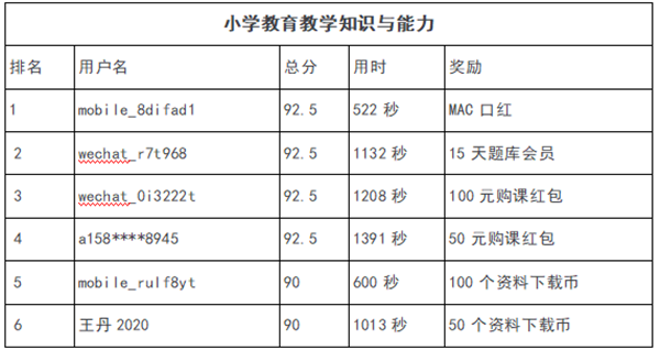 小学教育教学_副本.png