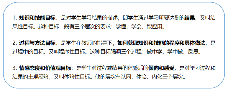 教学三维目标.png