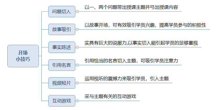 教师技巧.png