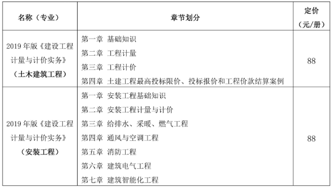 北京2021年二级造价工程师考试教材