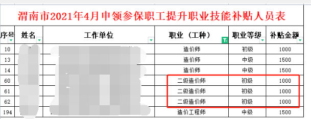 渭南市2021年4月申领参保职工提升职业技能补贴人员公示